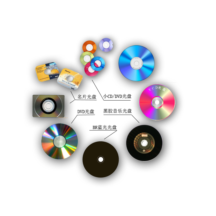 转录CD/DVD光盘内容数据文件转录到电脑，光盘数据内容采集整理、编辑、归档、智能数字档案化应用服务