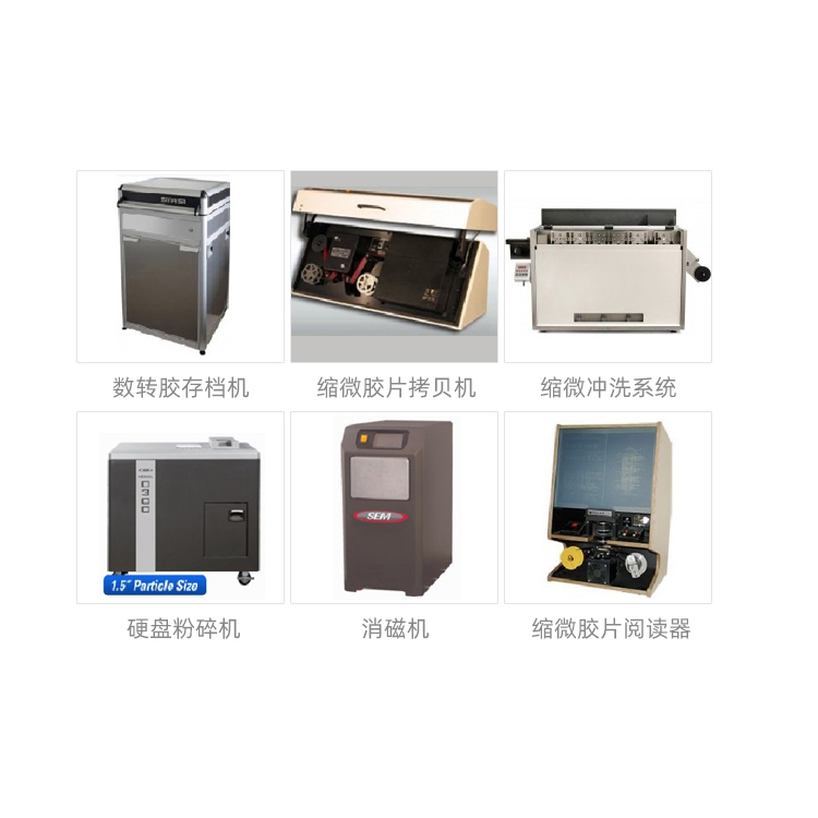 企业档案服务 分享到更好